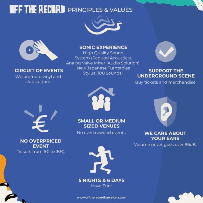 OFF The Record values and principles